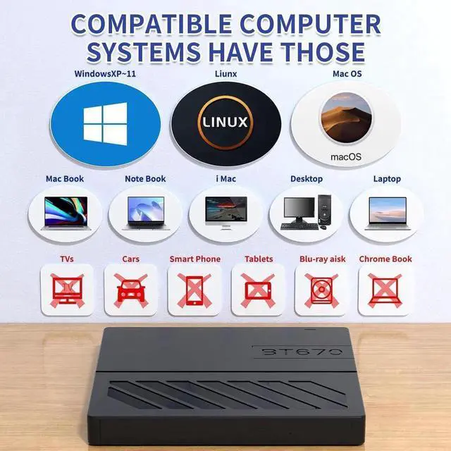 Alt view image 5 of 6 - External CD/DVD Drive for Laptop, [7 in 1] USB 3.0 Type C Ultra-Slim Portable CD/DVD Player Burner, CD ROM Burner Writer External Optical Drive Compatible with Laptop Desktop PC Windows Linux MacOS