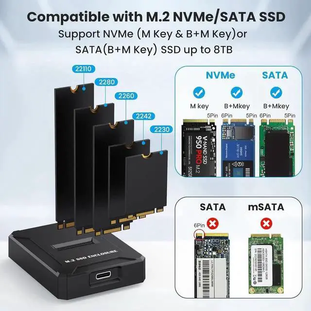 Alt view image 5 of 7 - M.2 SATA NVMe to USB Adapter SSD Reader, M.2 Docking Station 10Gbps for Both M.2 PCIe NVMe and SATA NGFF SSD Dock, Size for 22110 2280 2260 2242 2230 22110 Enclosure - Plastic