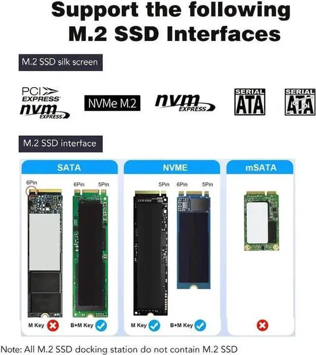 Alt view image 4 of 7 - M.2 SATA NVMe to USB Adapter SSD Reader, M.2 Docking Station 10Gbps for Both M.2 PCIe NVMe and SATA NGFF SSD Dock, Size for 22110 2280 2260 2242 2230 22110 Enclosure - Plastic