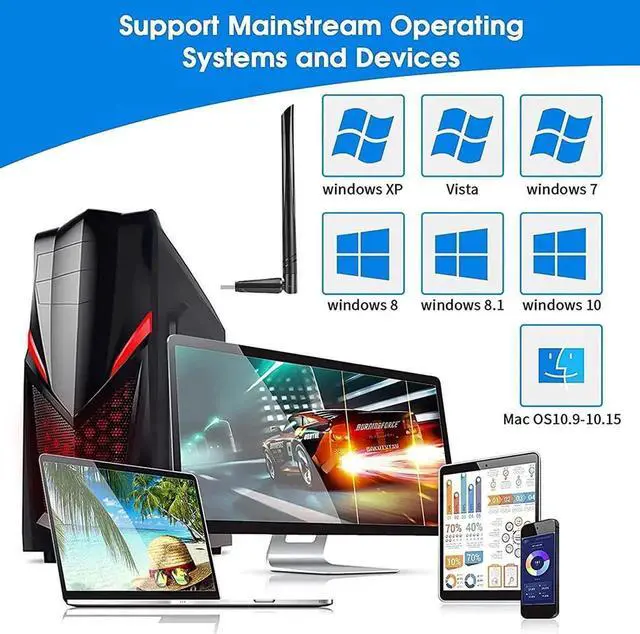 Alt view image 2 of 7 - USB 3.0 WiFi Adapter for PC AC1300Mbps WiFi Card, Dual Band Network Adapter with 2.4GHz/5.8GHz High Gain Antenna, for Laptop Desktop Windows 11/10/8.1/8/7/XP/Vista, Mac OS 10.9-10.15 ,11,12
