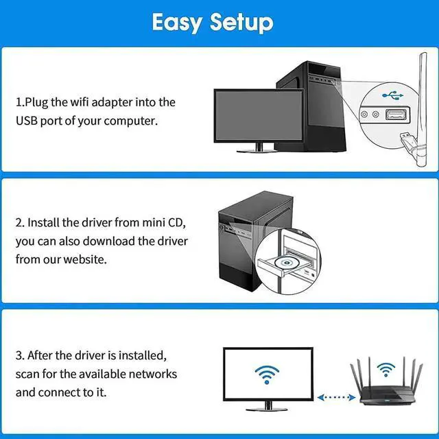 Alt view image 7 of 7 - USB 3.0 WiFi Adapter for PC AC1300Mbps WiFi Card, Dual Band Network Adapter with 2.4GHz/5.8GHz High Gain Antenna, for Laptop Desktop Windows 11/10/8.1/8/7/XP/Vista, Mac OS 10.9-10.15 ,11,12