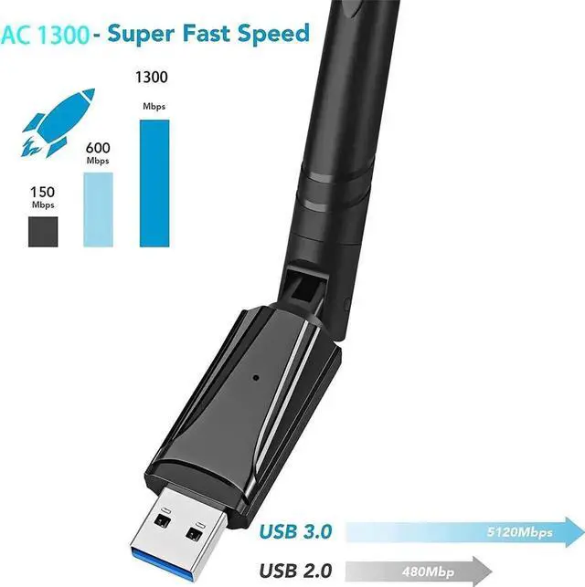 Alt view image 4 of 7 - USB 3.0 WiFi Adapter for PC AC1300Mbps WiFi Card, Dual Band Network Adapter with 2.4GHz/5.8GHz High Gain Antenna, for Laptop Desktop Windows 11/10/8.1/8/7/XP/Vista, Mac OS 10.9-10.15 ,11,12
