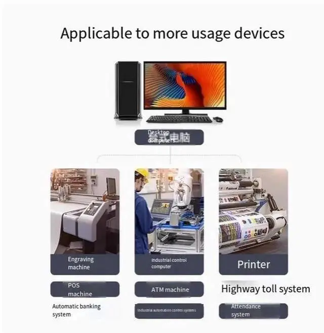 Alt view image 6 of 7 - UGREEN PCIE-E to RS-232 serial port expansion card COM port desktop computer host adapter card 9-pin DB9 industrial control