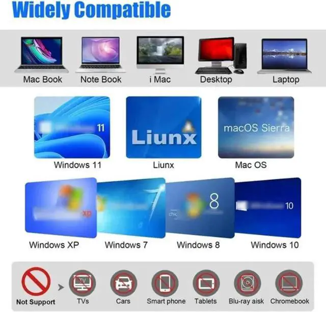 Alt view image 2 of 7 - [7 in 1] External CD/DVD Drive for Laptop, Portable DVD Player for Laptop, USB 3.0 Ultra-Slim Portable, CD Burner External Optical Drive Compatible with Laptop Desktop,Windows 11/10/8/7 Linux MacOS