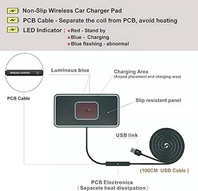 Alt view image 6 of 6 - Wireless Charger, 15W Wireless Car Charger Charging pad Fast Wireless Phone Charger Cell Phone Wireless Charger pad Android Non Slip Wireless Charging mat galaxy21/20S9S10S8Note10 (C1P)