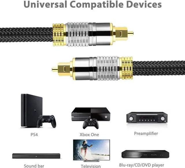 Alt view image 2 of 7 - Digital Optical Audio Cable 6.6 Feet /1.8M, [Gold-Plated, Durable Nylon] Fiber Optic Toslink Cord, Toslink Coaxial SPDIF Dolby 7.1 Soundbar 5.1 Fiber Cable for HI-FI Sound Bar Home Theater PS4 Xbox
