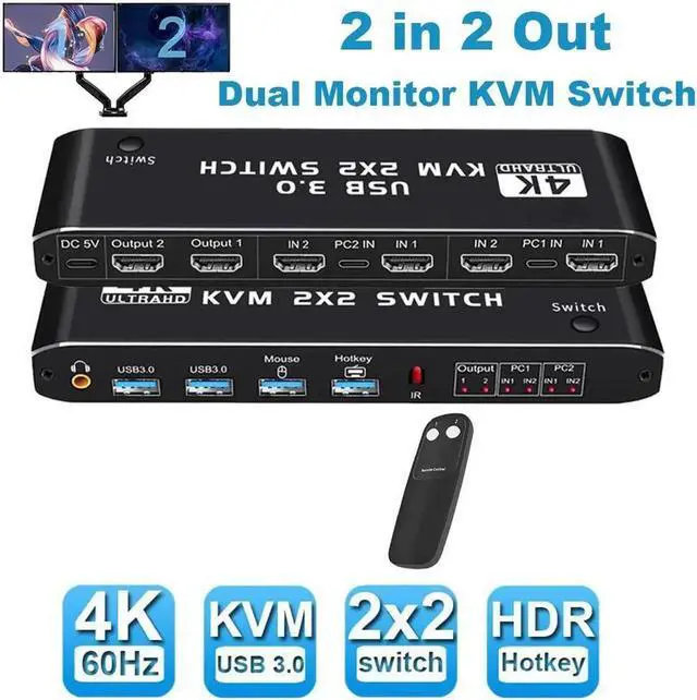 Main image of USB 3.0 2x2 4K HDMI KVM Switch, 2 in 2 Out Dual Monitor HDMI KVM Switcher 4K @60Hz 1080P @144Hz 2 PC to 2 Monitor with 2 USB 3.0 Ports and Keyboard, Mouse port for Sharing Keyboard, Mouse, U Disk