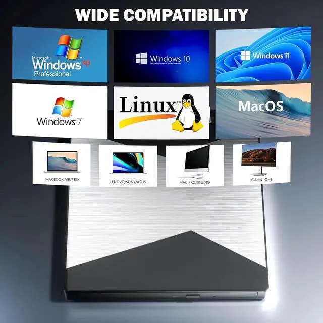 Alt view image 6 of 7 - 7 in 1 External DVD CD Drive, Portable DVD Player for Laptop USB 3.0 & Type-C, CD/DVD +/-RW Disk Drive, CD/DVD Burner CD ROM External Drive for Laptop Desktop PC Windows 7/8/10/XP Linux MacOS