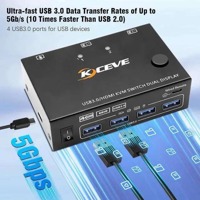 Alt view image 4 of 7 - Dual Monitor HDMI KVM Switch 4K@60Hz Simulation EDID, 2 Port HDMI USB 3.0 KVM Switch for 2 Monitors 2 Computers,Support Copy and Extended Display, with HDMI and USB 3.0 Cables & Wired Controller