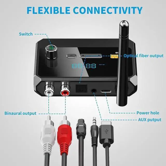 Alt view image 7 of 7 - Bluetooth 5.3 Receiver, RCA Bluetooth Adapter, Low Latency & HD Music Audio, Support Optical AUX 3.5mm, RCA Bluetooth Receiver Adapter for Home Stereo Speakers, Music Streaming Stereo System