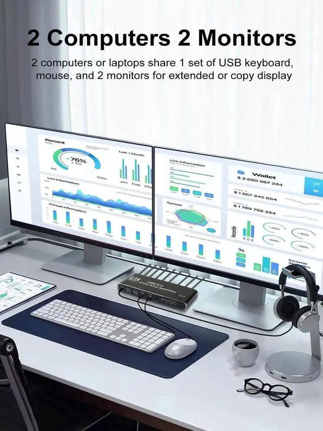 Alt view image 7 of 7 - Dual Monitor HDMI KVM Switch 2 Monitors 2 Computers, 4K@60Hz HDMI KVM switches 2 in 2 Out with Audio, USB 3.0 Hub Share Keyboard Video Mouse Peripherals, Hotkey (Black)