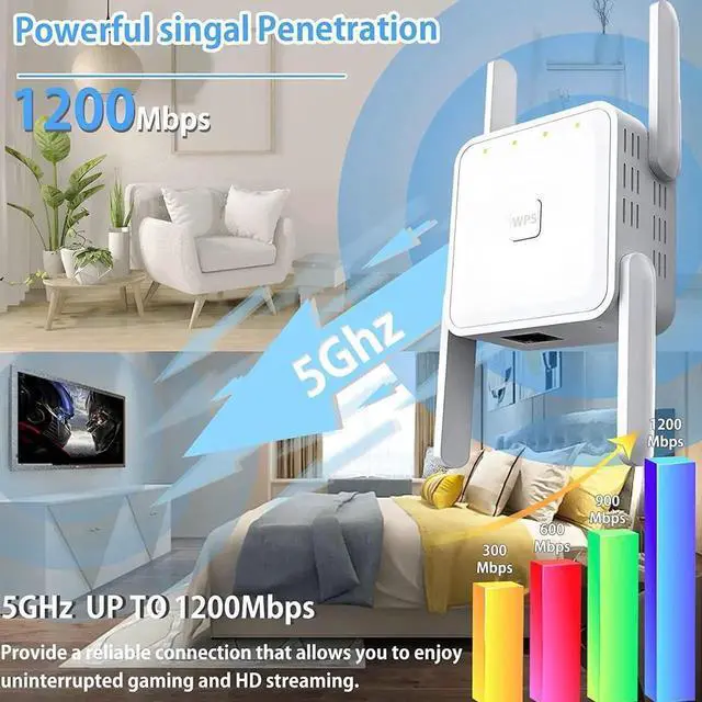 Alt view image 2 of 7 - AC1200 WiFi Extender, 5G 1200Mbps Dual Band WiFi Extenders Signal Booster for Home, Device Servers WiFi Booster Covers Up to 7000 Sq.ft and 20 Devices, 1200Mbps Wireless Signal Repeater with Ethernet