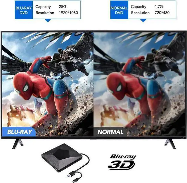 Alt view image 6 of 7 - [Upgraded] External Bluray Drive, 3D Blu Ray CD/DVD Burner Reader USB 3.0 and Type-C Blu-Ray Burner Writer Slim BD CD DVD Optical Bluray for Windows XP/7/8/10, MacOS for MacBook, Laptop, Desktop