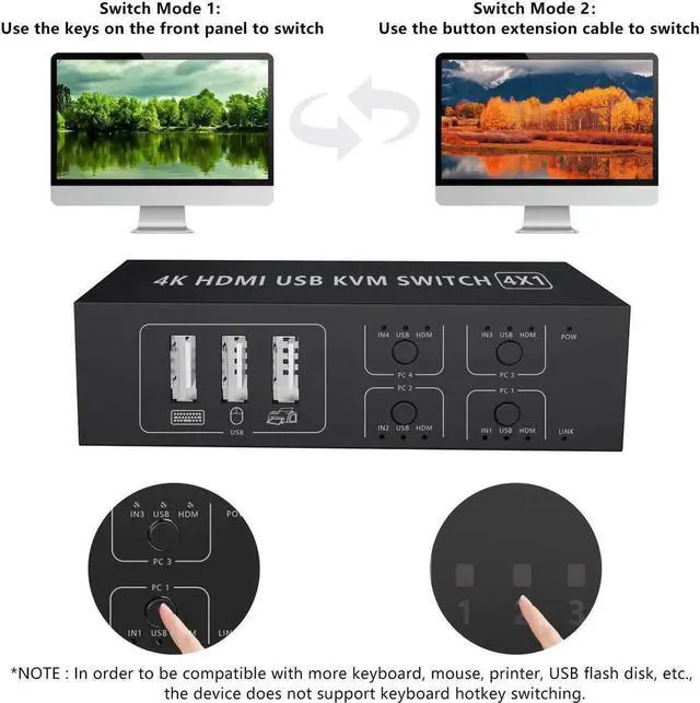 Alt view image 2 of 7 - HDMI KVM Switch 4 Port HDMI Switcher, 4K @60Hz 4 In 1 Out KVM USB Switch Box for 4 PC Sharing Keyboard Mouse Monitor Compatible with Laptop, PC, PS4, Xbox HDTV