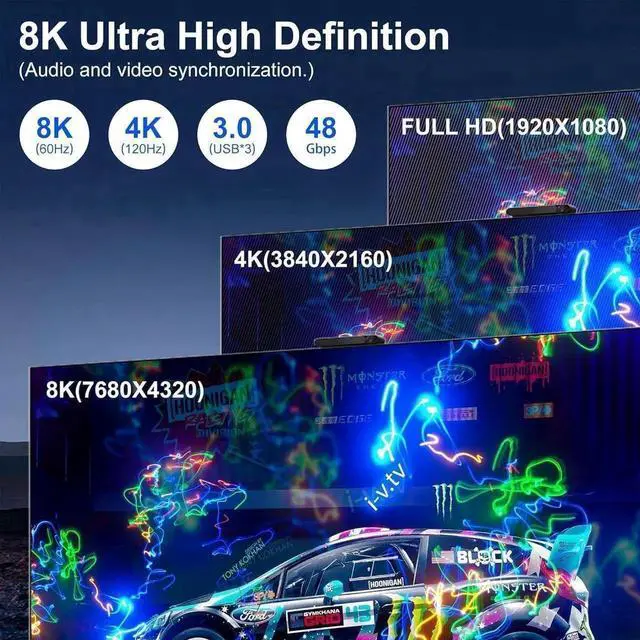 Alt view image 3 of 7 - 8K Dual Monitor KVM Switch 4 Computer 2 Monitors, HDMI KVM Switches with 3 USB 3.0 Ports, Remote and Power Adapter, Support Copy and Extend Mode, Compatible with Windows/Vista/XP/Mac OS/Linu
