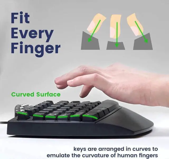 Alt view image 3 of 7 - Per-xx PERIB-O-ARD-512 Wired Ergonomic Split Keyboard with 7 Multimedia Keys & Integrated Wrist Rest, Black