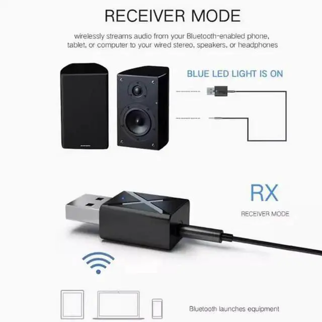Alt view image 5 of 5 - USB Bluetooth transmitter receiver 2-in-1 Wireless Audio Adapter 5.0 TV computer car
