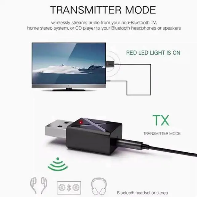 Alt view image 3 of 5 - USB Bluetooth transmitter receiver 2-in-1 Wireless Audio Adapter 5.0 TV computer car