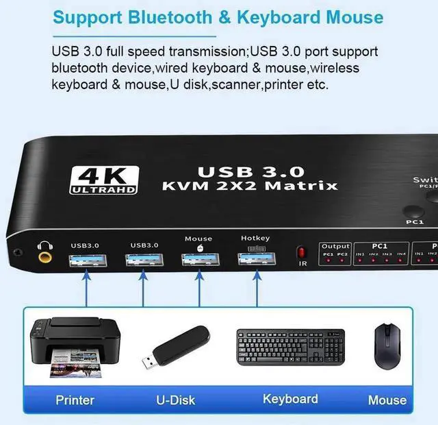 Alt view image 6 of 7 - 2X2 HDMI Matrix KVM Switch, UHD 4K@60Hz, 2 USB 3.0 Hub, One Key Button Switch,Audio Compatible with Most Keyboards and Mouse, 2 Computers Share 2 Monitor