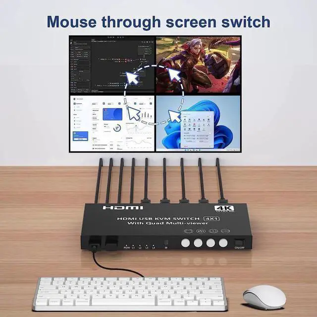 Main image of HDMI KVM Switch 4 Ports 4K@30Hz, HDMI Multi-viewer 4x1 Switch for 4 Computers 1 Monitor, 4 in 1 Out HDMI Quad Seamless Switch, HDMI KVM Switcher with Hotkey Switch Button Switch and IR Remote