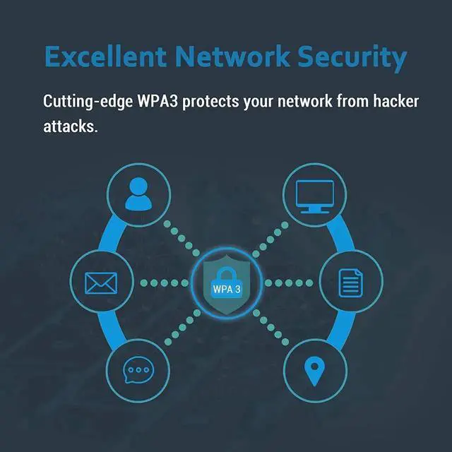 Alt view image 6 of 7 - WiFi 6E 5400Mbps AX210 wireless PCIe card, updated to 6G/5.8G/2.4GHz Tri-Band, Bluetooth 5.2, 802.11AX Internal Network Adapter for PC with MU-MIMO, Ultra-Low Latency, Support Windows10 (64bit)
