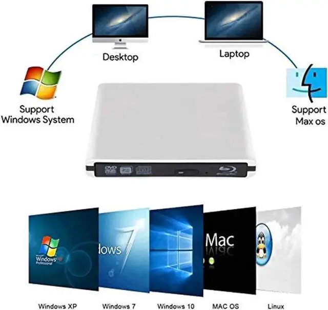 Main image of External Blu Ray DVD Drive Burner 3D, Portable USB 3.0 Bluray Disc Burner Player Reader Writer BD DVD CD RW ROM Player for Mac OS, Linux, Windows XP/Vista/7/8/10, PC, Aluminum SIlver
