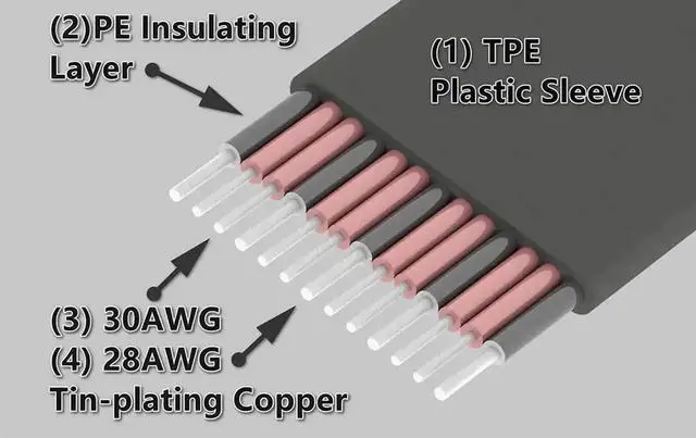 Alt view image 5 of 6 - USB 3.0 Cable USB to USB Cable Type A Male to Male Extension Cable Super Speed HDD 90/270 Degree Angle Up/Down Angled (10cm,S3-S3R)
