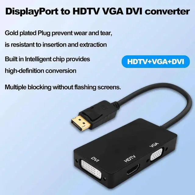 Alt view image 5 of 7 - DisplayPort to HDTV VGA DVI Adapter DP to VGA DVI HDTV 3 in 1 Adapter Converter Male to Female Cable for PC Laptop TV Projector