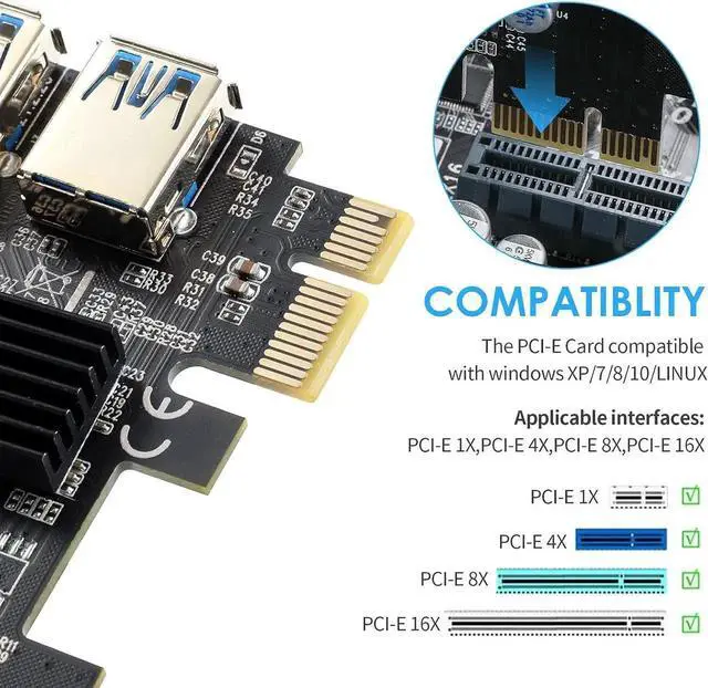 Alt view image 7 of 7 - Goldendisk PCI-E 1 to 4 Express 16X Slots Riser Card, 1X to External 4 USB 3.0 Adapter Multiplier for Bitcoin Mining
