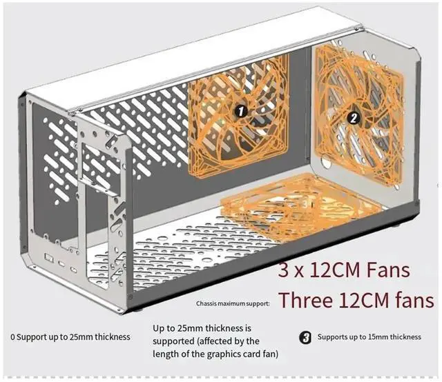 Alt view image 6 of 6 - OCuLink Thunderbolt3/4 USB4 Chassis External Graphics Card GPU Dock PCIE 4.0 TH3P4G3 OCuP4v2 Metal Frame Case ATX37 Case,1 * ATX37CM Case