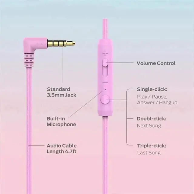 Alt view image 7 of 7 - Children'S Headphones Headset Wired Colorful Laptop Tablet Phone for Learning Online Class Headphones,Blue+Green,1 Set Of Headphones (With Cable),Blue&Green