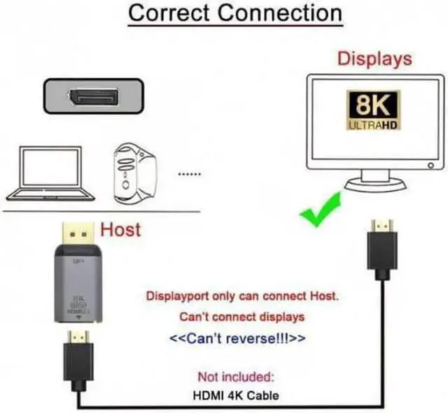 Alt view image 6 of 7 - Cable DisplayPort 1.4 Source to HDMI 2.0 Display 8K 60hz UHD 4K DP to HDMI Male Monitor Adapter Connector