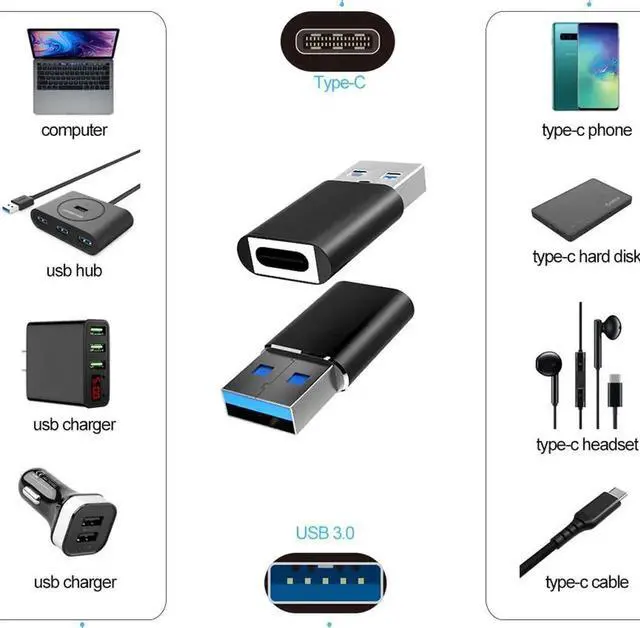 Alt view image 7 of 7 - Compatible for Meta/Oculus Link Virtual Reality Headset Cable for Quest 3/2/1 and Gaming PC, 90 Degree Angled USB3.0 Type C to C High Speed Data Transfer & Fast Charging (16ft/5m) with USB C-A adapter