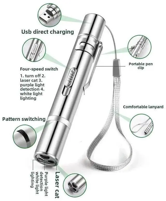 Alt view image 2 of 7 - 3-in-1 Multifunctional Flashlight: Lighting/Uv Money Detecti