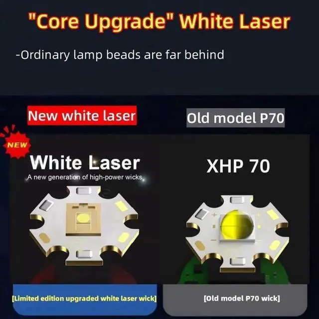 Alt view image 7 of 7 - New 12000mAh White Laser Flashlights 1000000LM Ultra Powerfu