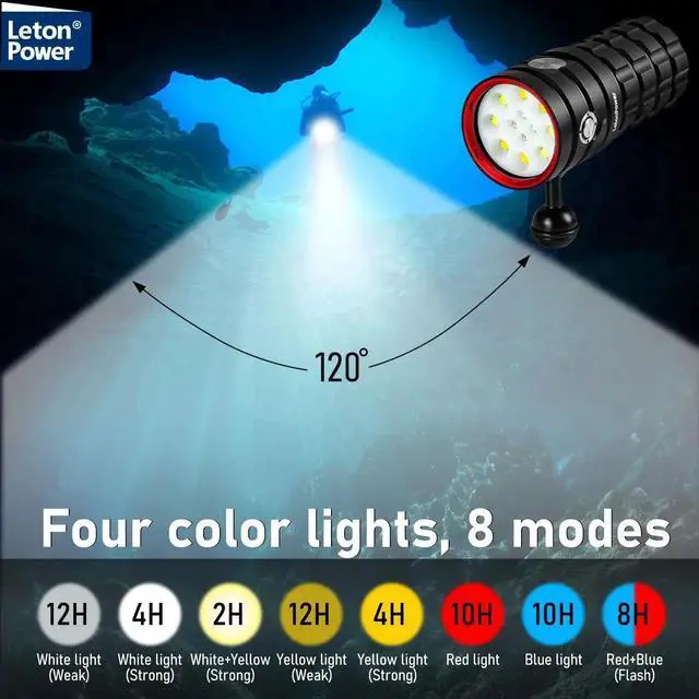 Alt view image 2 of 7 - LetonPower Diving Flashlight 25000Lumens underwater flashlig