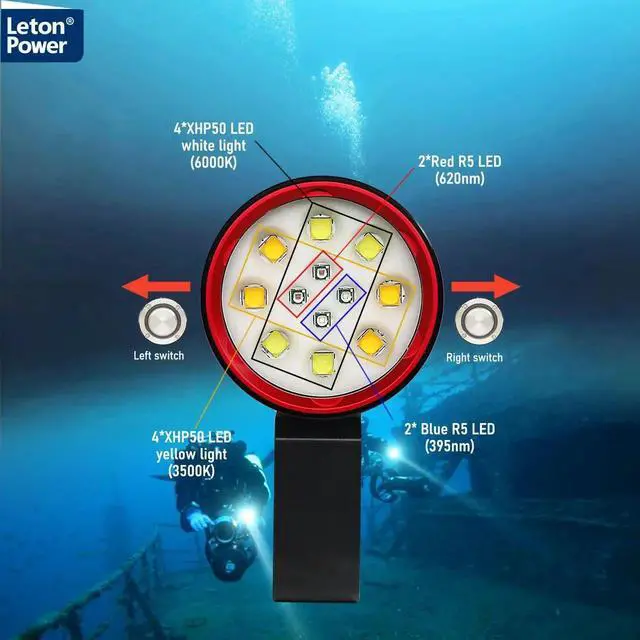 Alt view image 7 of 7 - LetonPower Diving Flashlight 25000Lumens underwater flashlig