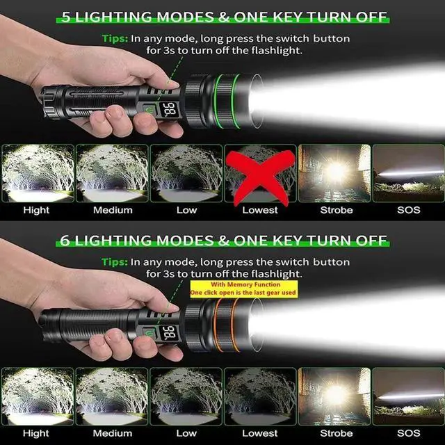 Alt view image 7 of 7 - Bright Spotlight Long Range LED Flashlight Type-C Charging S