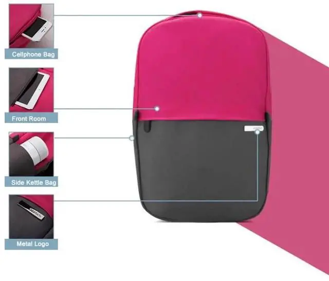 Alt view image 3 of 7 - POFOKO XY Series 13.3 inch Fashion Color Matching Multi-functional Backpack Computer Bag, Size: S (Yellow)