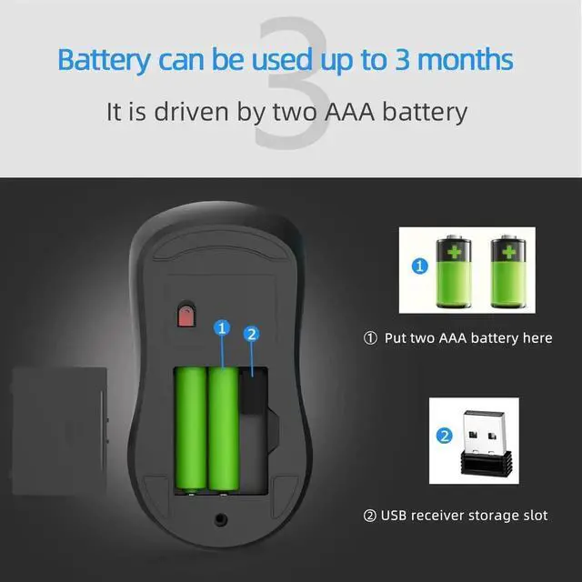 Alt view image 4 of 7 - Wireless 2.4G Mouse Light Weight Design DPI Adjustable Plug