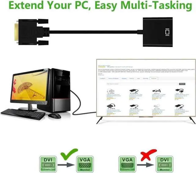 Alt view image 2 of 7 - Active DVI-D to VGA Adapter, Benfei DVI-D 24+1 to VGA Male to Female Adapter for DVI Device, Laptop, PC to VGA Displays, Monitors, Projectors