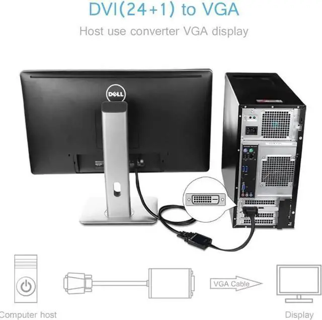 Alt view image 6 of 7 - Active DVI-D to VGA Adapter, Benfei DVI-D 24+1 to VGA Male to Female Adapter for DVI Device, Laptop, PC to VGA Displays, Monitors, Projectors