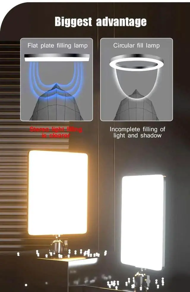 Alt view image 3 of 6 - LED Video Lights Conference Photography Lighting Selfie Ligh