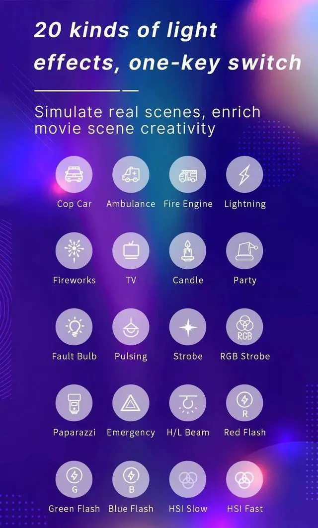 Alt view image 2 of 7 - Ulanzi VL120 RGB Camera Video Light Mini Portable 3100mAh Ph