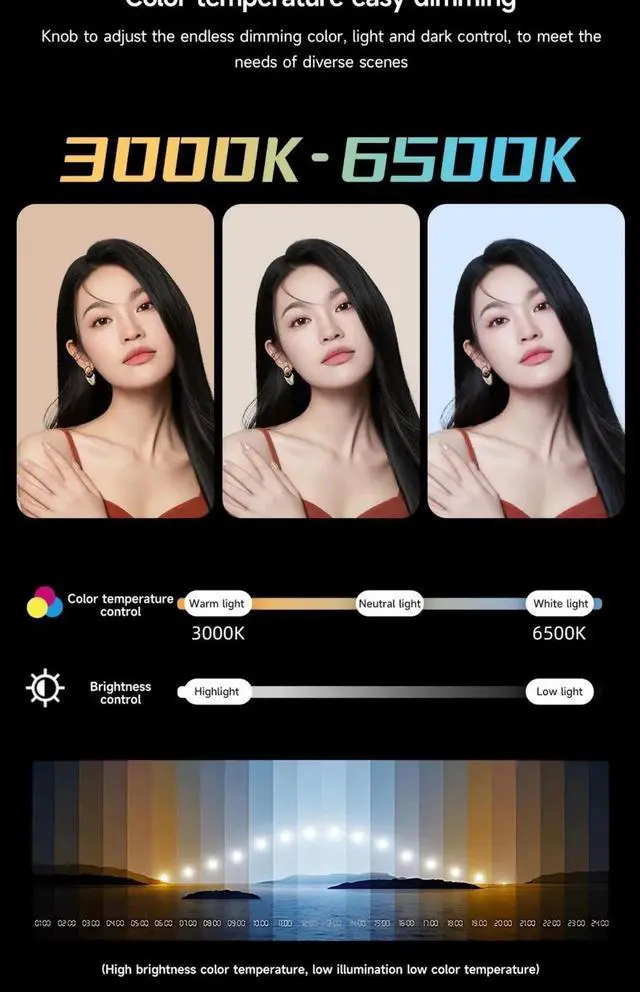 Alt view image 7 of 7 - MIAOTU Outdoor Portable Handheld Fill Light COB Photography