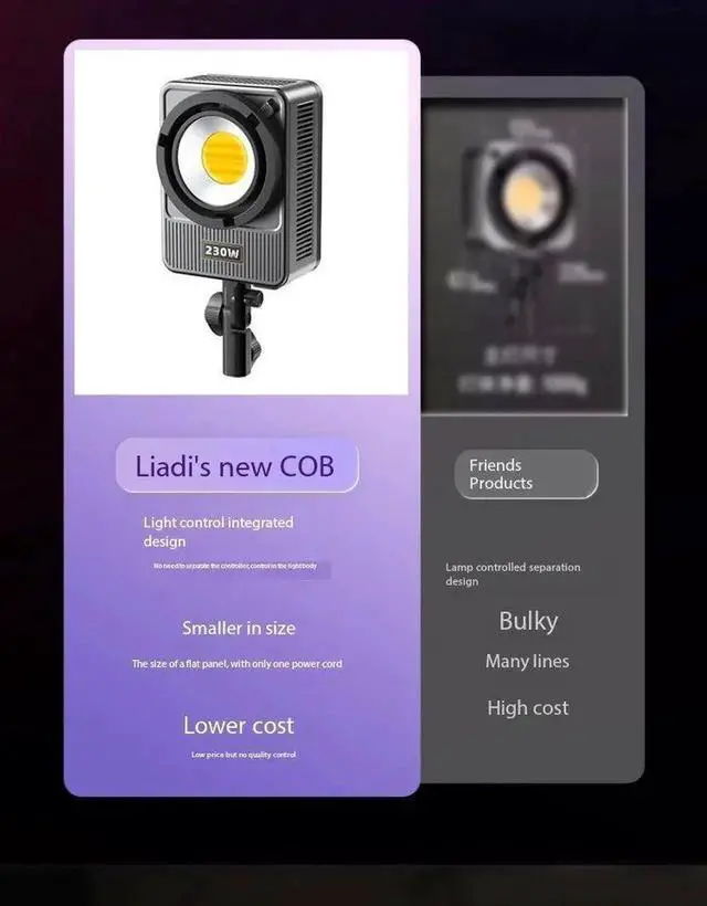 Alt view image 5 of 7 - LIYADI G230W LED COB Photography Lamp Professional Video Lig