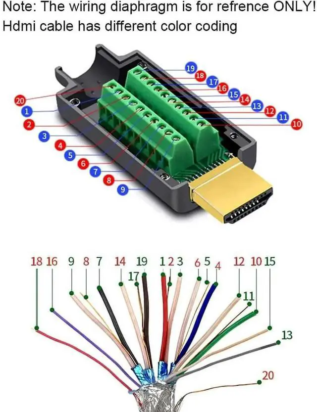Alt view image 3 of 4 - HDMI Solderless Adapter Solder Gold Plated Extension Cable Connector Signals Terminal Breakout Board with Case
