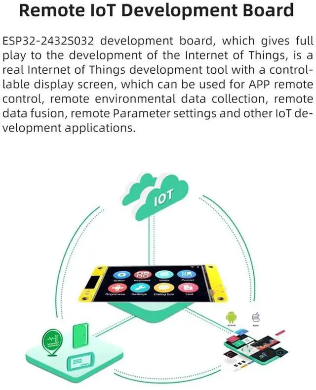 Alt view image 5 of 7 - 2.8inch ESP32-2432S028R ESP32 Display 240x320 Resistive Touchscreen ESP-WROOM-32 WIFI&Bluetooth Development Board