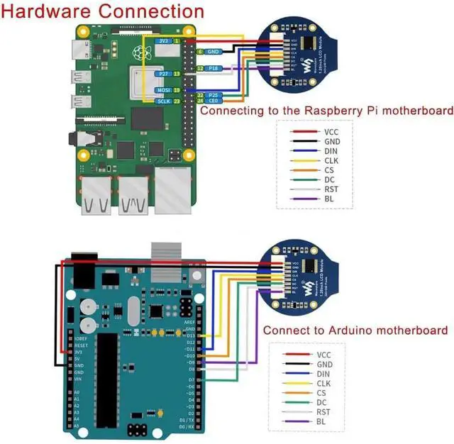 Alt view image 5 of 6 - 1.28 inch Circular Display LCD Screen Module 240×240 Pixels SPI Communication Compatible with Raspberry pi / Arduino and STM32