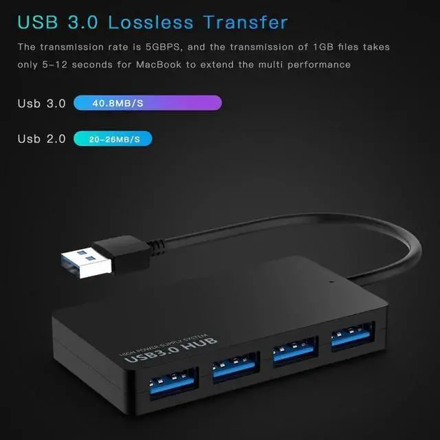 Alt view image 3 of 6 - USB3.0 Hub, 4 Port USB 3.0 Hub , Portable Hub for MacBook, Windows, mac OS, Linux, USB Flash Drives, Mobile HDD etc and Other USB A Devices (Black)